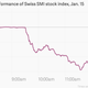 Image for article titled Tiny Switzerland has thrown a big wrench into global financial markets